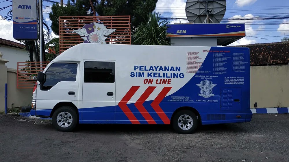 SIM Keliling Jakarta