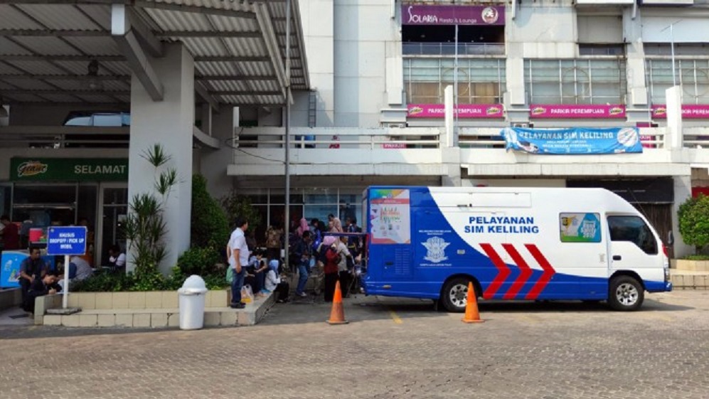 SIM Keliling Jakarta