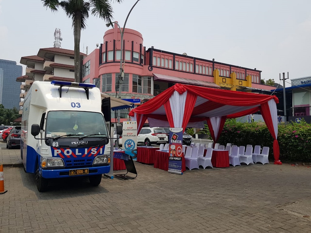 SIM Keliling Jakarta