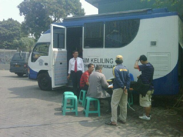 SIM Keliling Jakarta