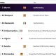 Klasemen MotoGP 2026