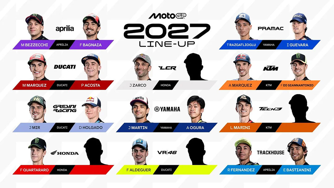 Pembalap MotoGP 2027